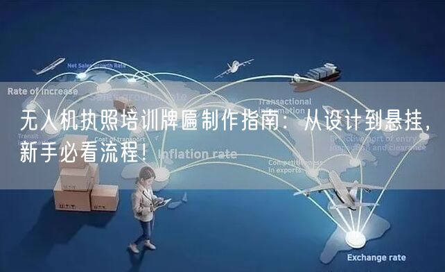 无人机执照培训牌匾制作指南:从设计到悬挂,新手必看流程! 无人机执照培训牌匾制作指南:从设计到悬挂,新手必看流程!