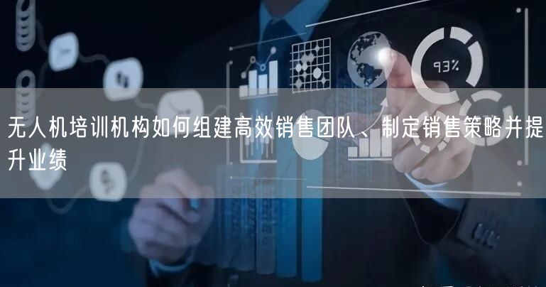 无人机培训机构如何组建高效销售团队、制定销售策略并提升业绩 无人机培训机构如何组建高效销售团队、制定销售策略并提升业绩