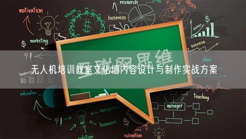 无人机培训教室文化墙内容设计与制作实战方案 无人机培训教室文化墙内容设计与制作实战方案